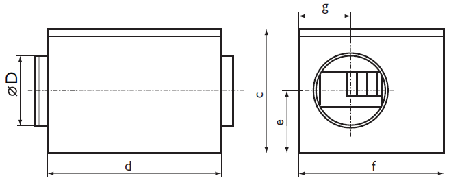 Размеры шумоизолированного вентилятора Ostberg IRE 630 Размеры шумоизолированного вентилятора Ostberg IRE 630